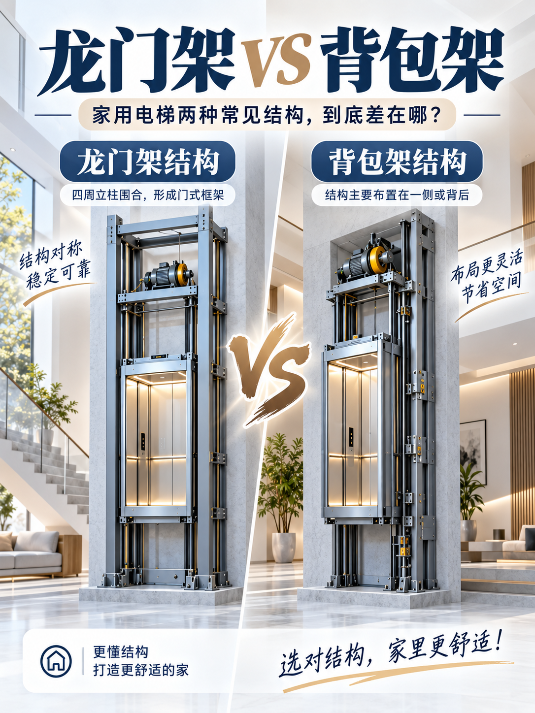 可克达拉龙门架 VS 背包架，到底有什么区别？